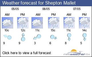 Weather forecast for Shepton Mallet